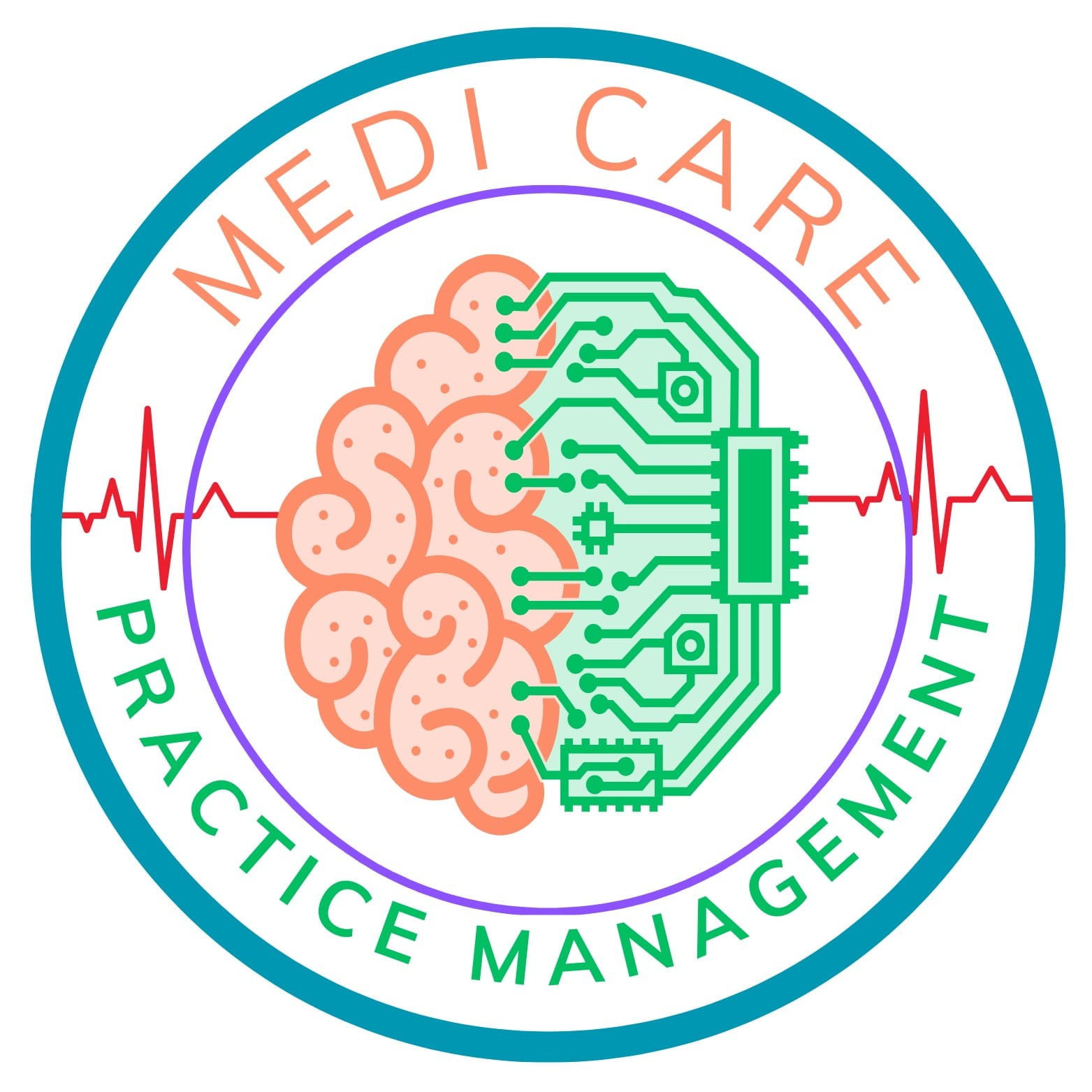 Medicare Practice Management